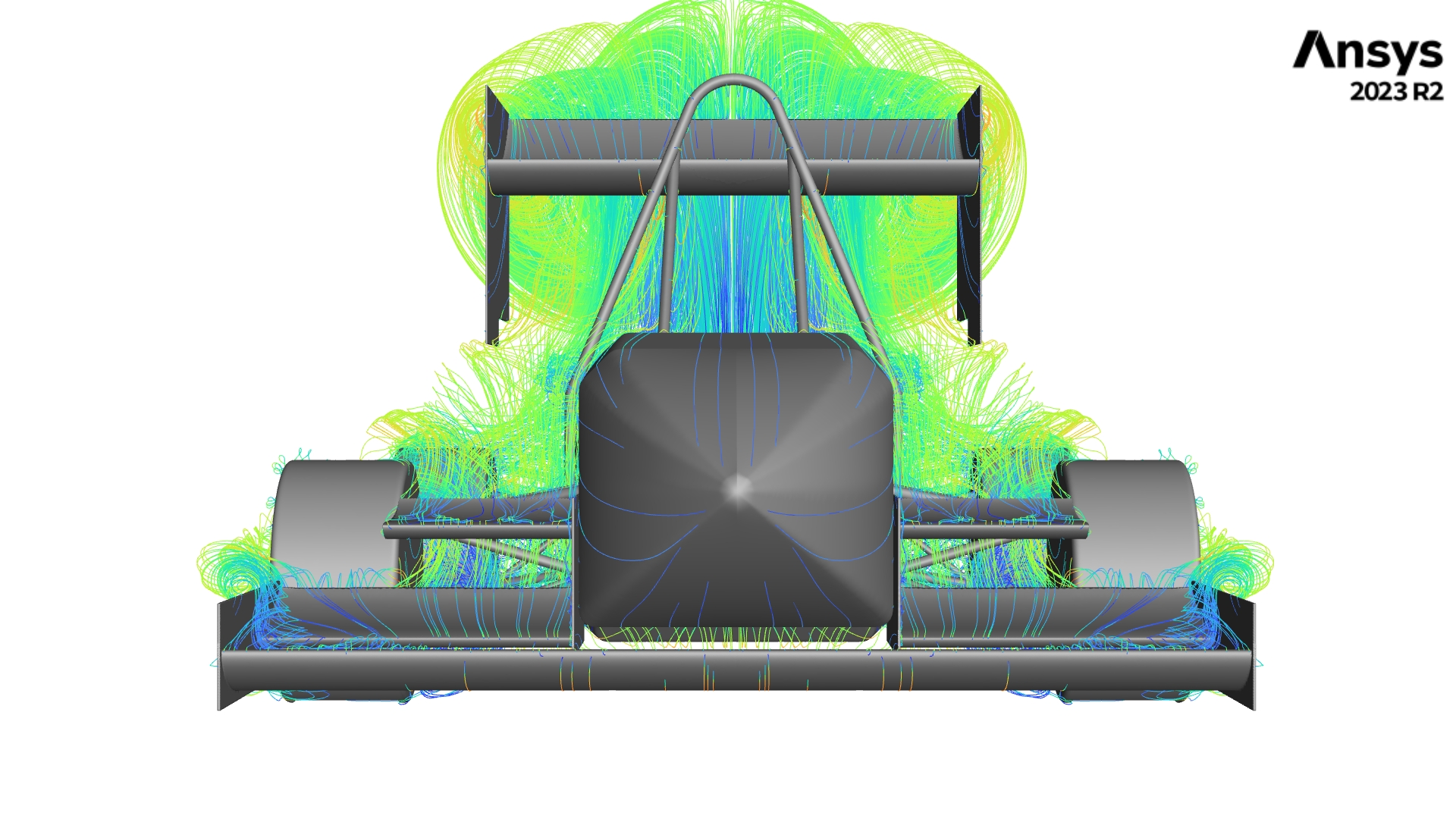 Aerodynamics & Cooling Cover